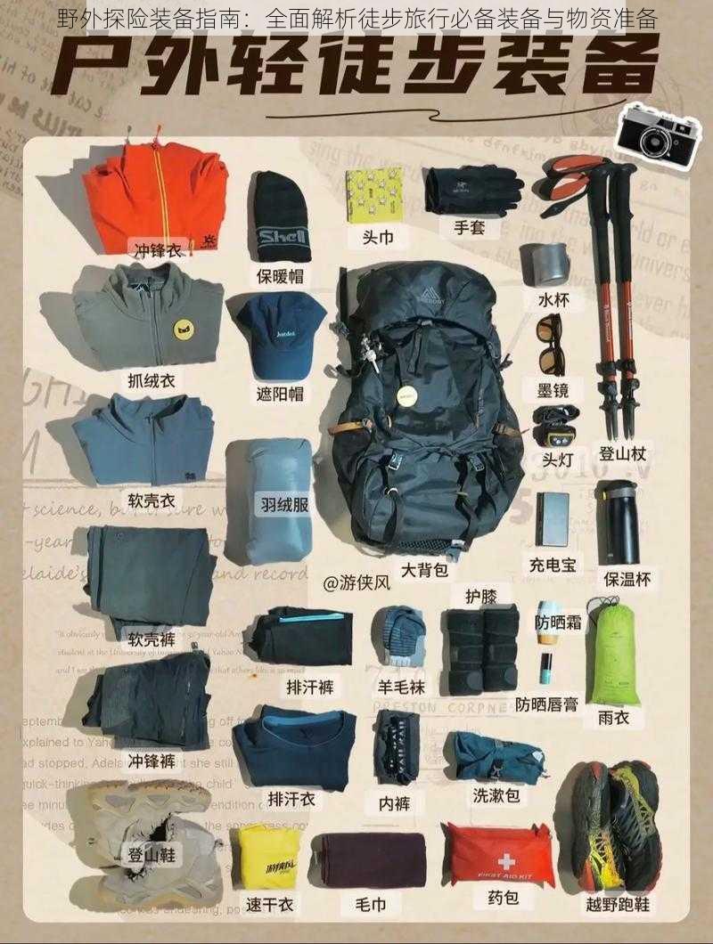 野外探险装备指南:全面解析徒步旅行必备装备与物资准备