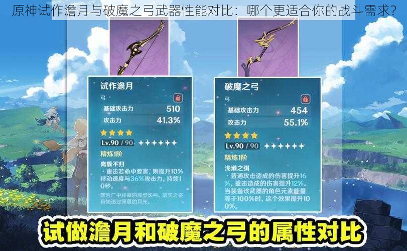 原神试作澹月与破魔之弓武器性能对比:哪个更适合你的战斗需求?