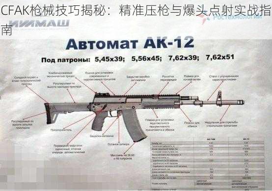 CFAK枪械技巧揭秘:精准压枪与爆头点射实战指南