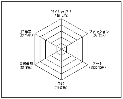 全职猎人特质系:深入探索内心奥秘的绝世强者之路
