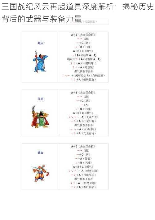 三国战纪风云再起道具深度解析:揭秘历史背后的武器与装备力量