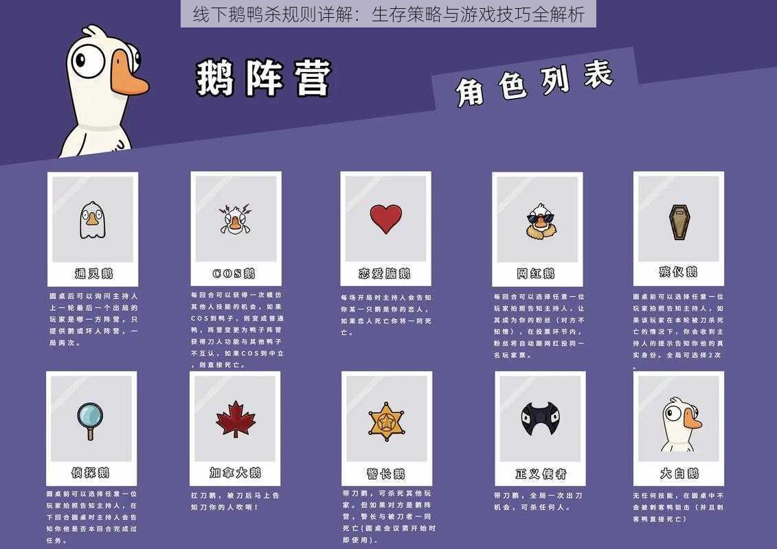线下鹅鸭杀规则详解:生存策略与游戏技巧全解析