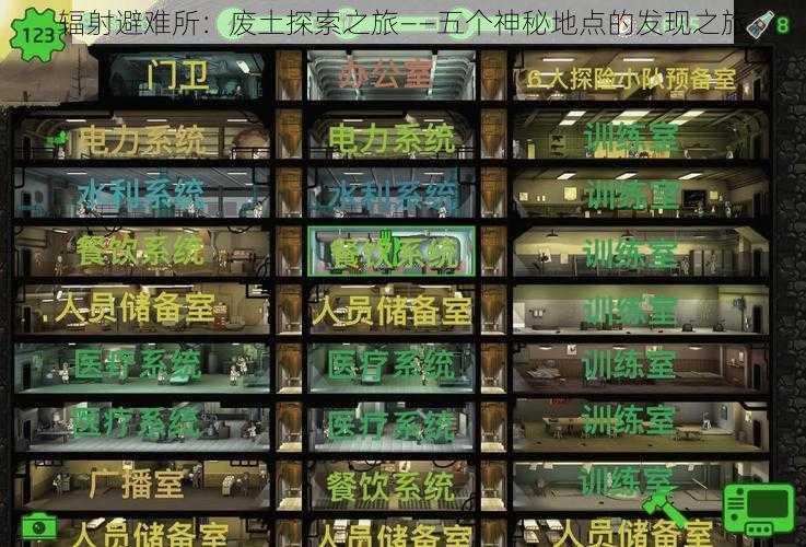 辐射避难所:废土探索之旅——五个神秘地点的发现之旅