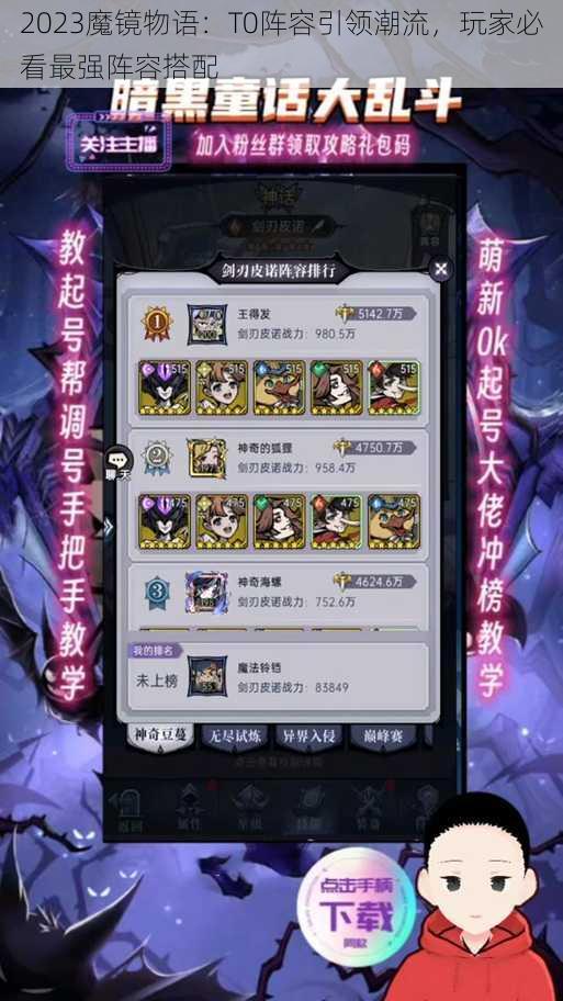 2023魔镜物语:T0阵容引领潮流,玩家必看最强阵容搭配