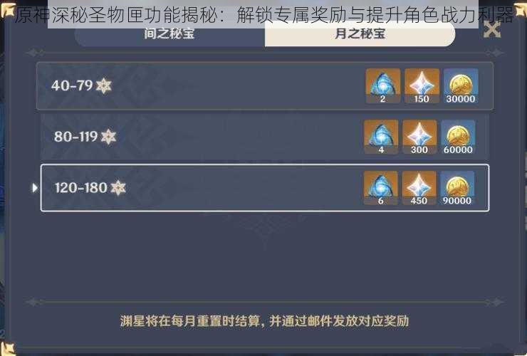 原神深秘圣物匣功能揭秘:解锁专属奖励与提升角色战力利器
