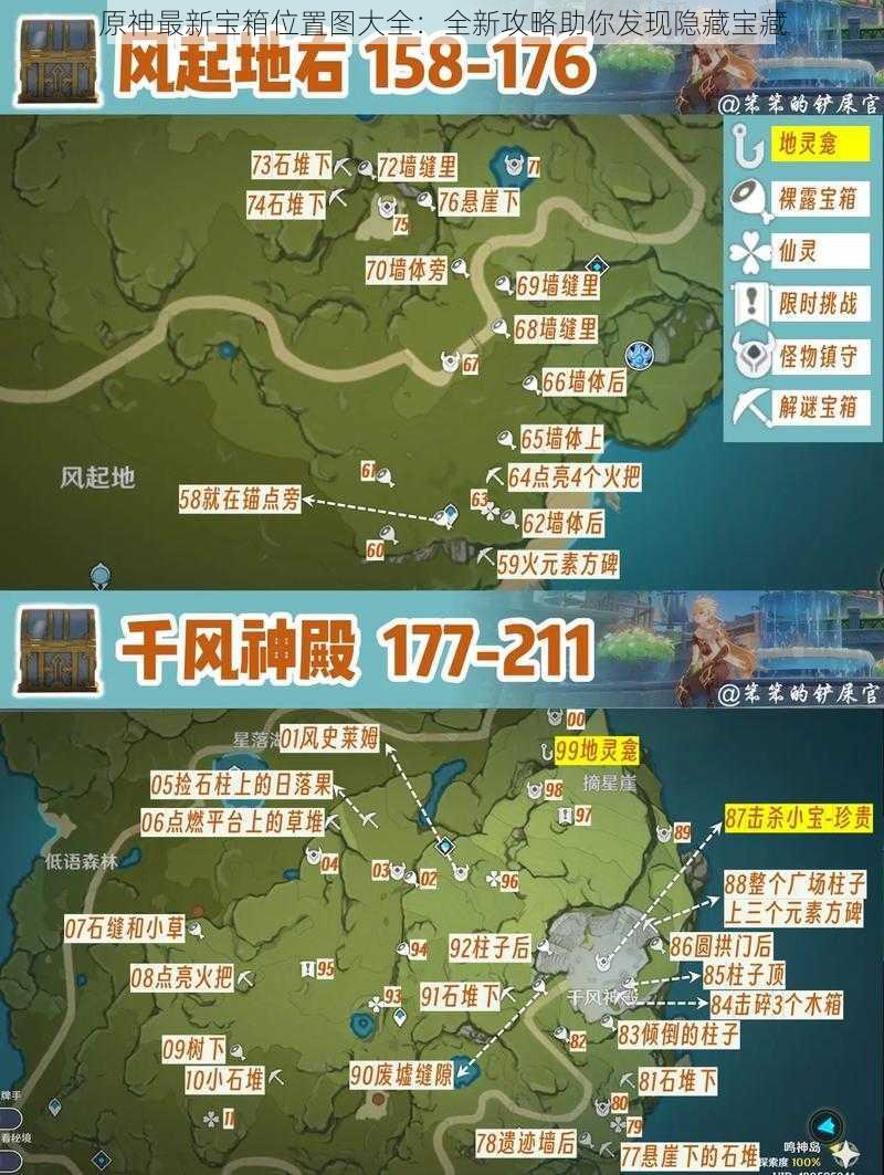 原神最新宝箱位置图大全:全新攻略助你发现隐藏宝藏