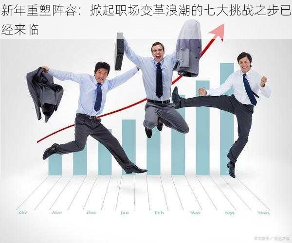 新年重塑阵容:掀起职场变革浪潮的七大挑战之步已经来临