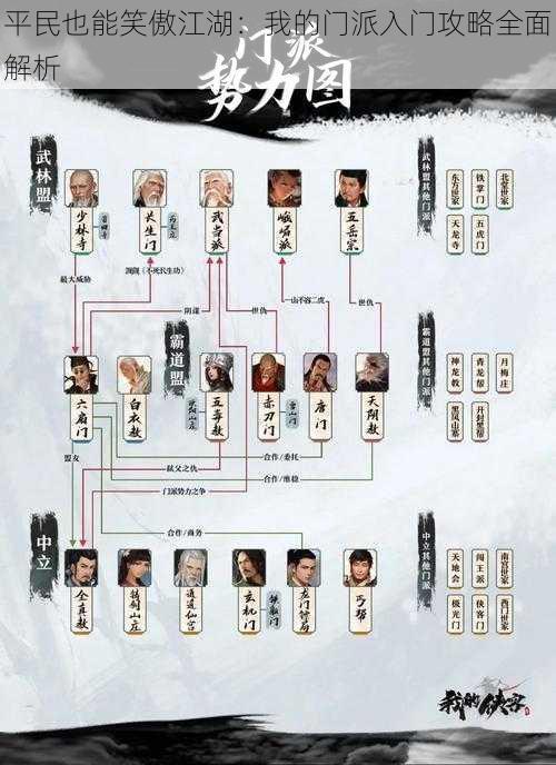 平民也能笑傲江湖:我的门派入门攻略全面解析