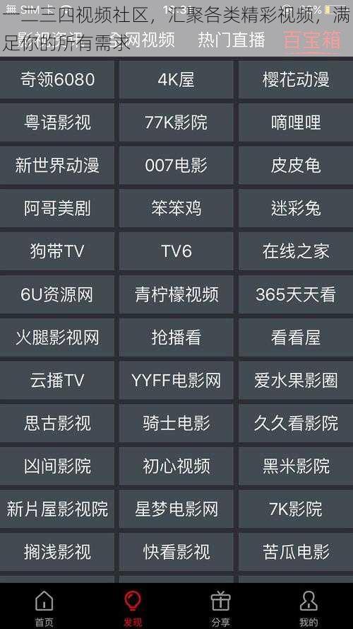一二三四视频社区,汇聚各类精彩视频,满足你的所有需求