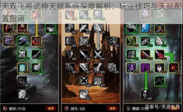 无双飞将武神天赋系统深度解析:玩法技巧与天赋配置指南