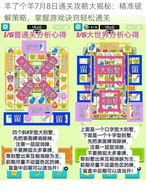 羊了个羊7月8日通关攻略大揭秘:精准破解策略,掌握游戏诀窍轻松通关