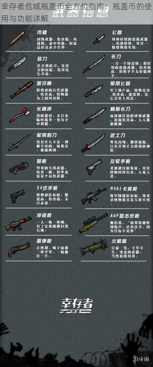 幸存者危城瓶盖币全方位指南:瓶盖币的使用与功能详解