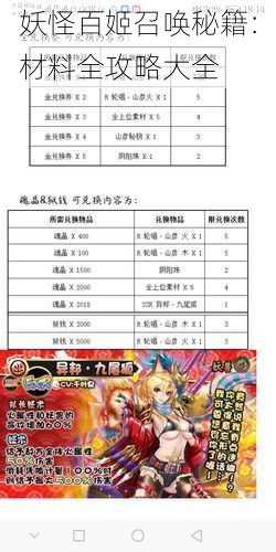 妖怪百姬召唤秘籍:材料全攻略大全