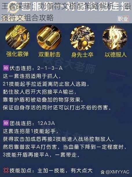 王者荣耀:刘备符文搭配策略解析——最强符文组合攻略
