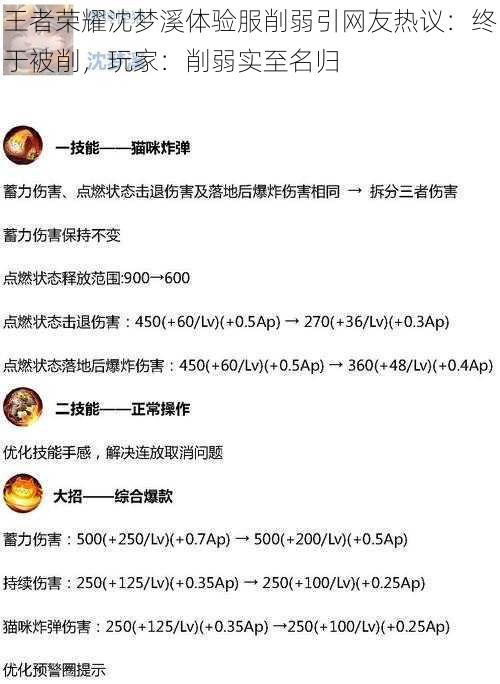 王者荣耀沈梦溪体验服削弱引网友热议:终于被削,玩家:削弱实至名归