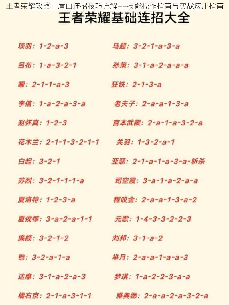王者荣耀攻略:盾山连招技巧详解——技能操作指南与实战应用指南