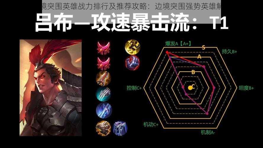 王者荣耀边境突围英雄战力排行及推荐攻略:边境突围强势英雄解析与选择指南