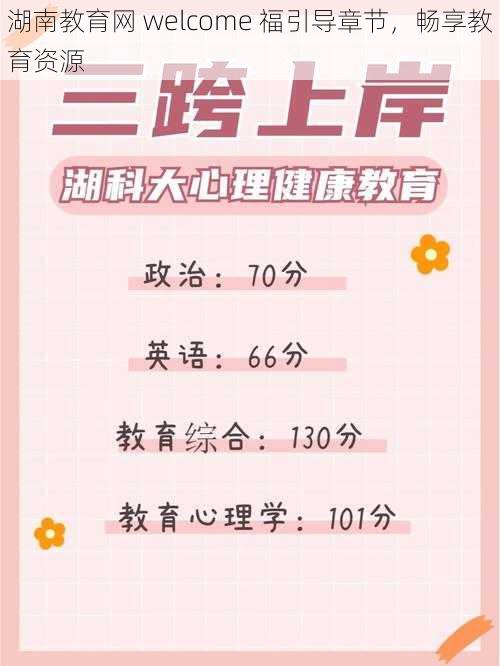 湖南教育网 welcome 福引导章节,畅享教育资源
