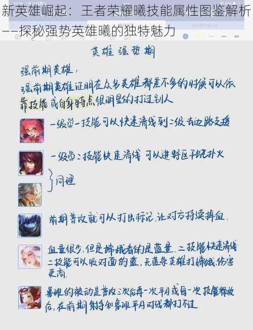 新英雄崛起:王者荣耀曦技能属性图鉴解析——探秘强势英雄曦的独特魅力