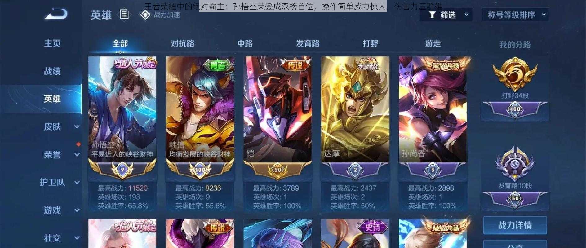 王者荣耀中的绝对霸主:孙悟空荣登成双榜首位,操作简单威力惊人,伤害力压群雄