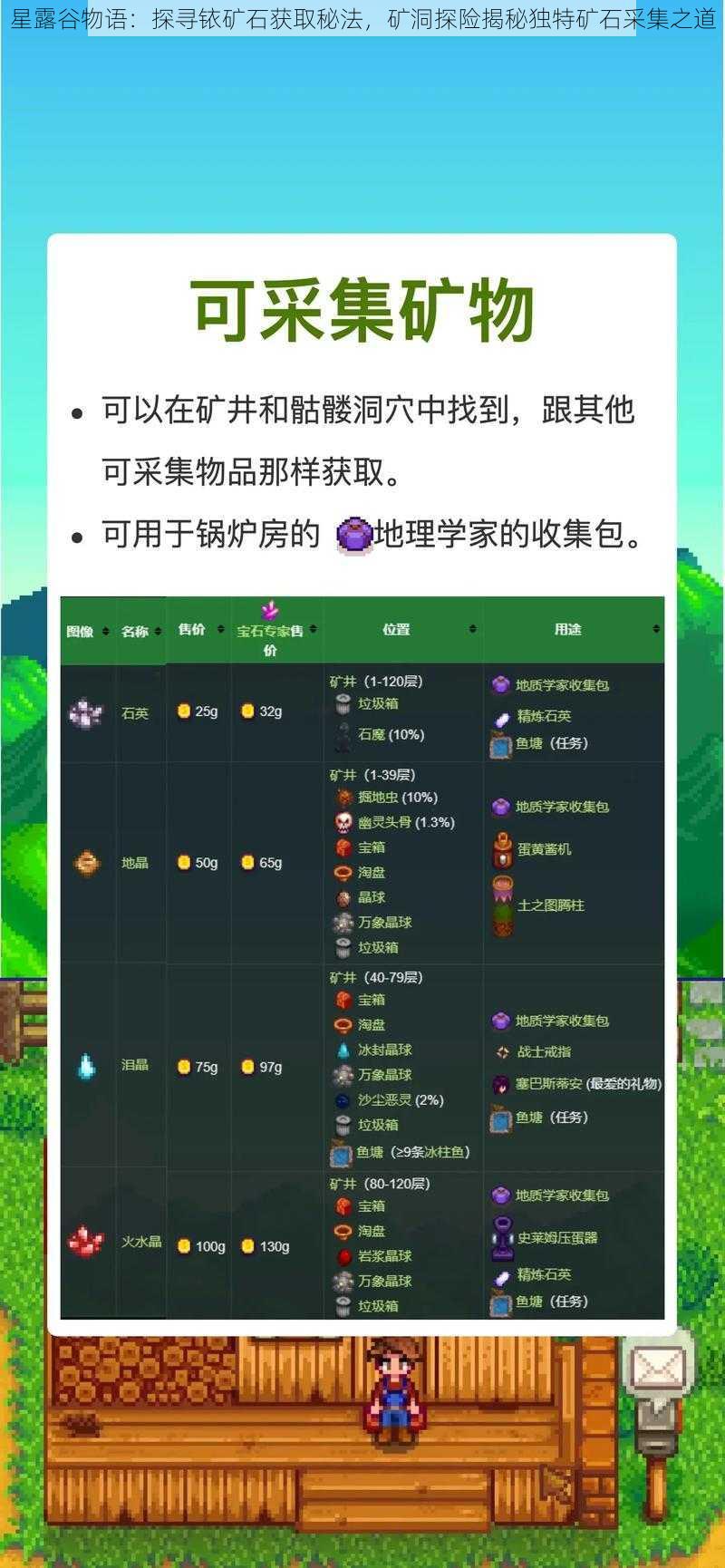 星露谷物语:探寻铱矿石获取秘法,矿洞探险揭秘独特矿石采集之道