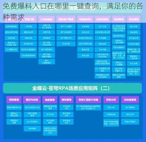 免费爆料入口在哪里一键查询,满足你的各种需求