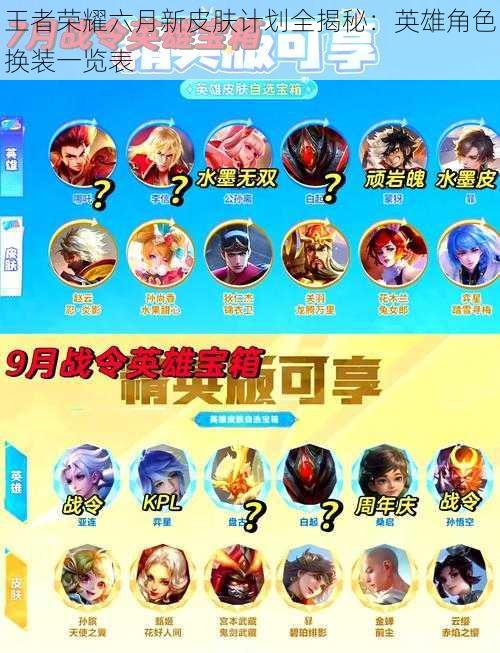 王者荣耀六月新皮肤计划全揭秘:英雄角色换装一览表