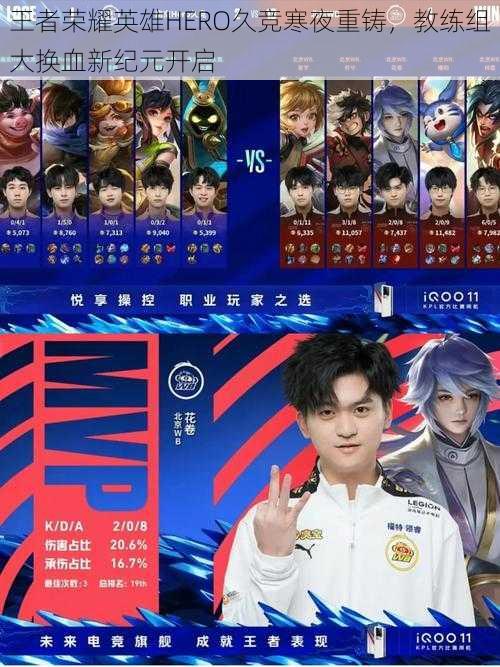 王者荣耀英雄HERO久竞寒夜重铸,教练组大换血新纪元开启
