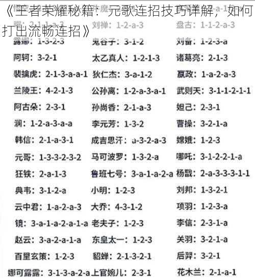 《王者荣耀秘籍:元歌连招技巧详解,如何打出流畅连招》