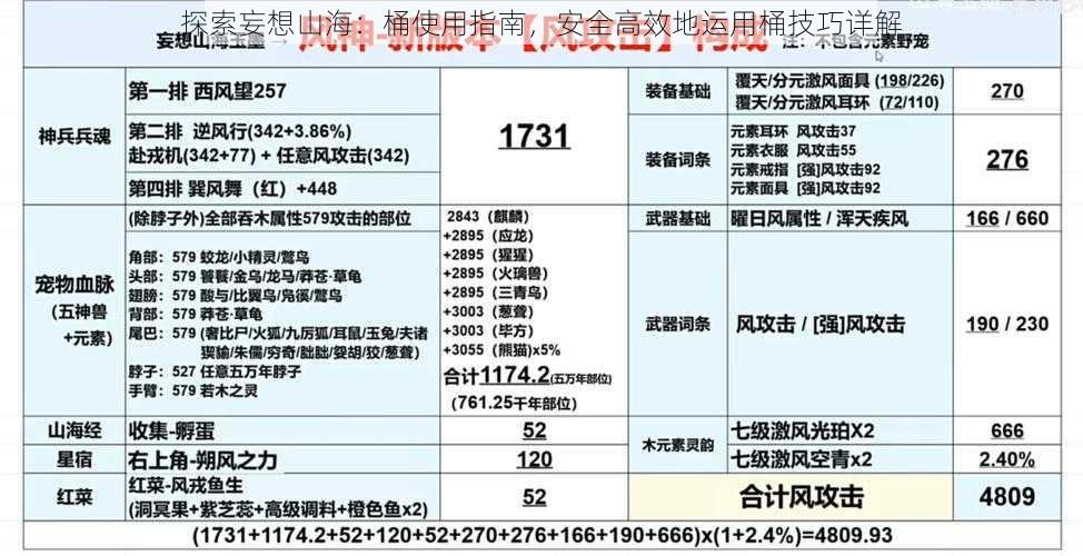 探索妄想山海:桶使用指南,安全高效地运用桶技巧详解