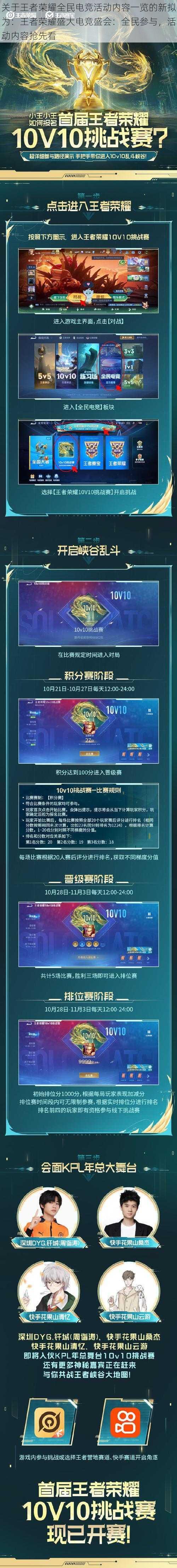关于王者荣耀全民电竞活动内容一览的新拟为:王者荣耀盛大电竞盛会:全民参与,活动内容抢先看