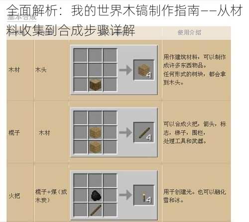 全面解析:我的世界木镐制作指南——从材料收集到合成步骤详解