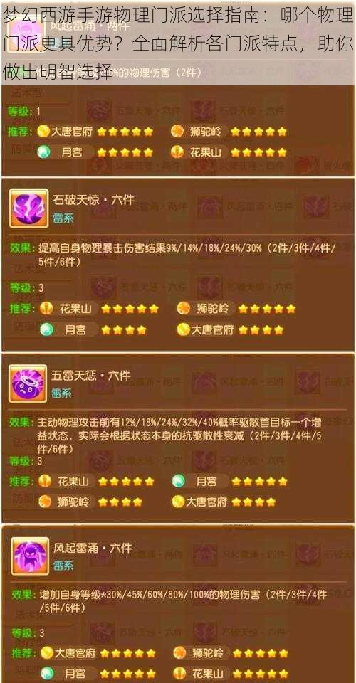 梦幻西游手游物理门派选择指南:哪个物理门派更具优势?全面解析各门派特点,助你做出明智选择
