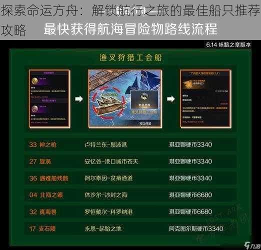 探索命运方舟:解锁航行之旅的最佳船只推荐攻略