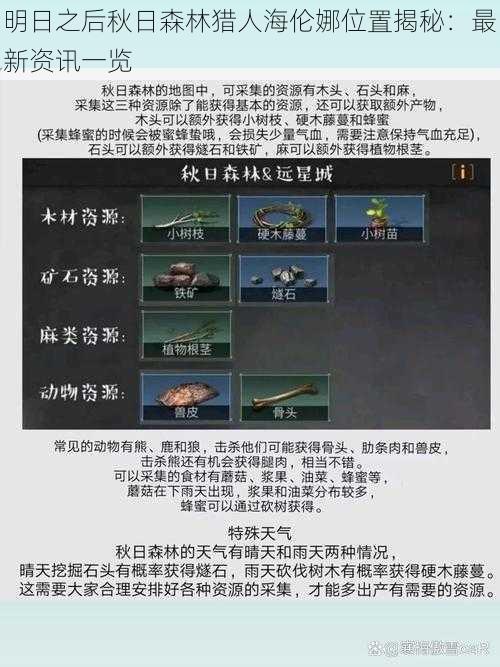 明日之后秋日森林猎人海伦娜位置揭秘:最新资讯一览