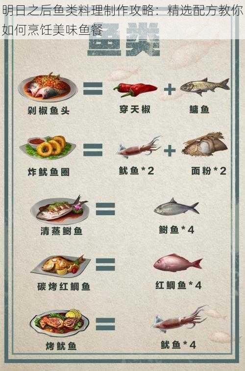 明日之后鱼类料理制作攻略:精选配方教你如何烹饪美味鱼餐