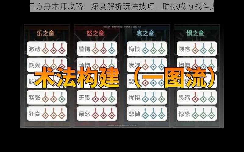明日方舟术师攻略:深度解析玩法技巧,助你成为战斗大师