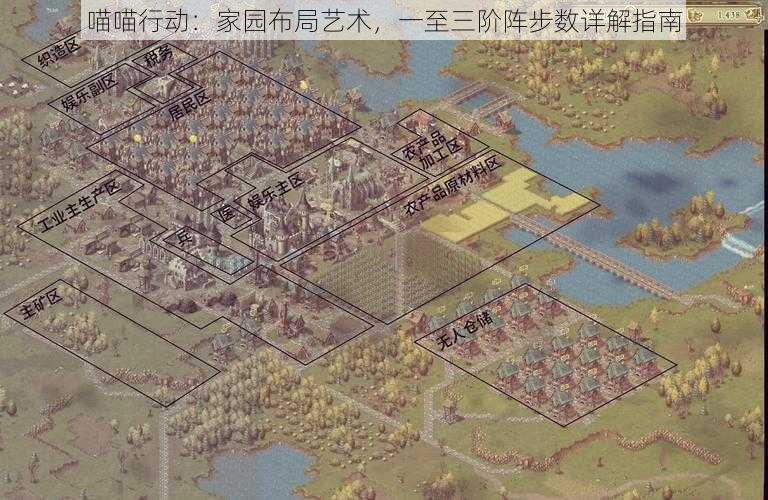 喵喵行动:家园布局艺术,一至三阶阵步数详解指南