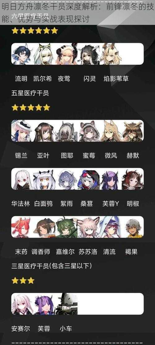 明日方舟凛冬干员深度解析:前锋凛冬的技能、优势与实战表现探讨