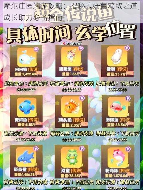 摩尔庄园端游攻略:揭秘拉姆菌获取之道,成长助力必备指南