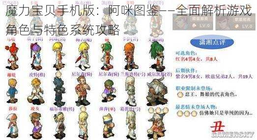 魔力宝贝手机版:阿咪图鉴——全面解析游戏角色与特色系统攻略