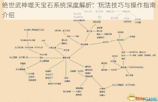 绝世武神噬天宝石系统深度解析:玩法技巧与操作指南介绍