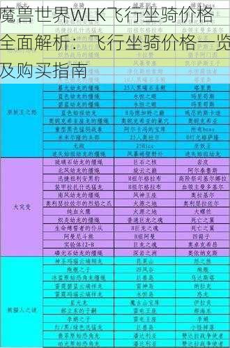 魔兽世界WLK飞行坐骑价格全面解析:飞行坐骑价格一览及购买指南