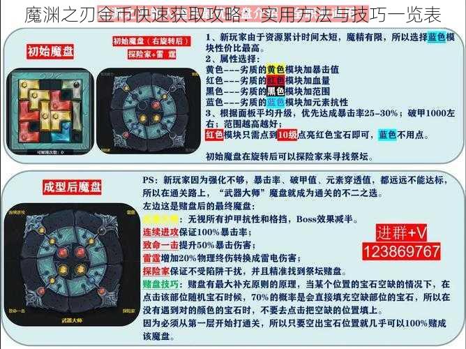 魔渊之刃金币快速获取攻略:实用方法与技巧一览表