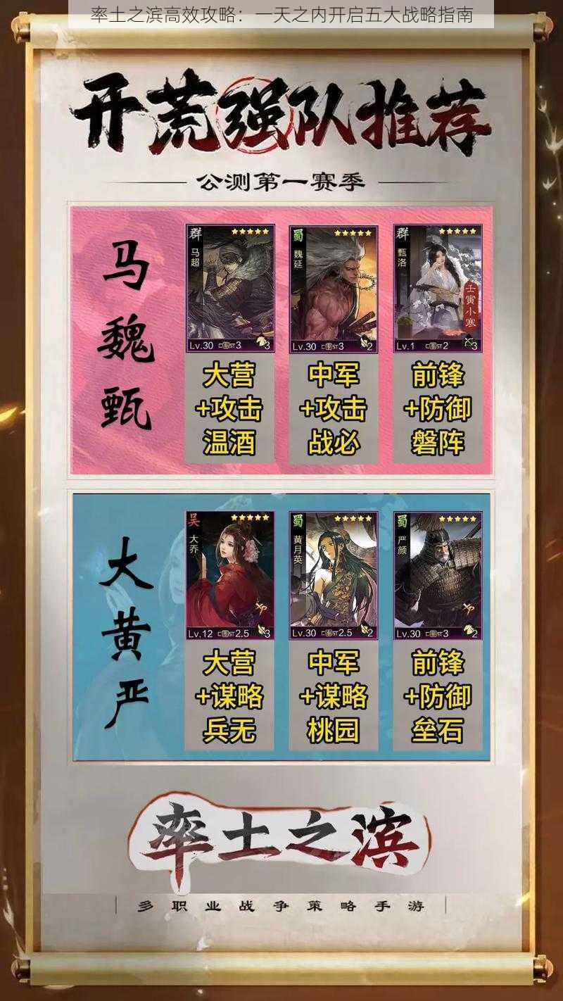 率土之滨高效攻略:一天之内开启五大战略指南