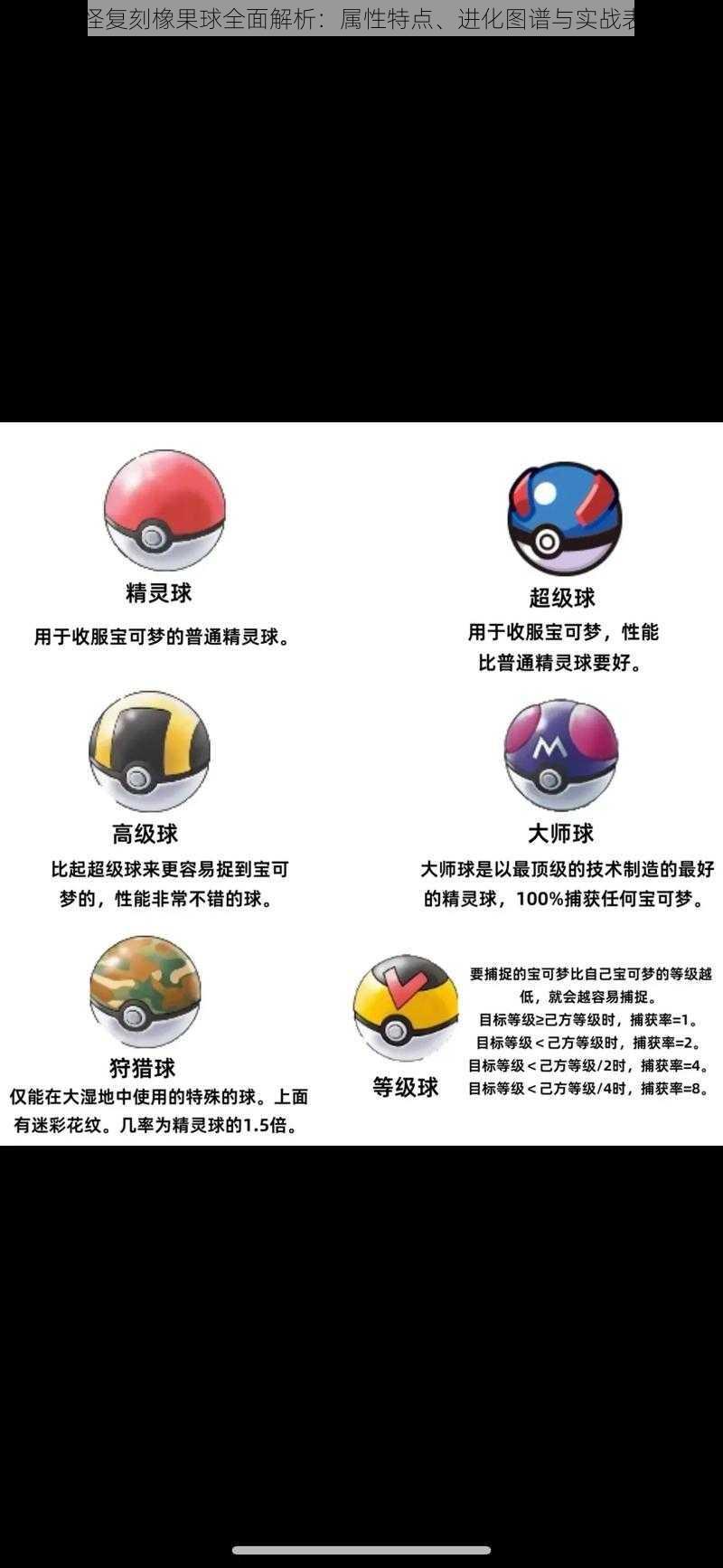 口袋妖怪复刻橡果球全面解析:属性特点、进化图谱与实战表现探讨