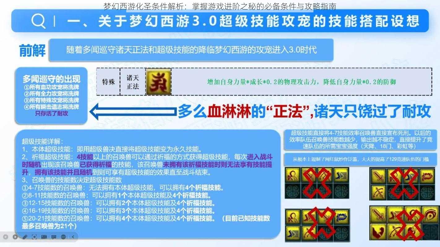 梦幻西游化圣条件解析:掌握游戏进阶之秘的必备条件与攻略指南