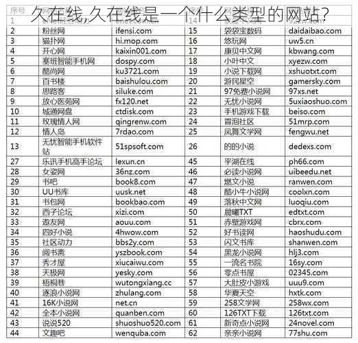 久在线,久在线是一个什么类型的网站?