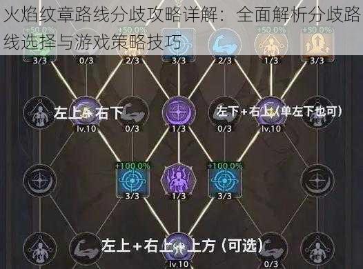 火焰纹章路线分歧攻略详解:全面解析分歧路线选择与游戏策略技巧