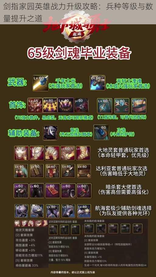 剑指家园英雄战力升级攻略:兵种等级与数量提升之道